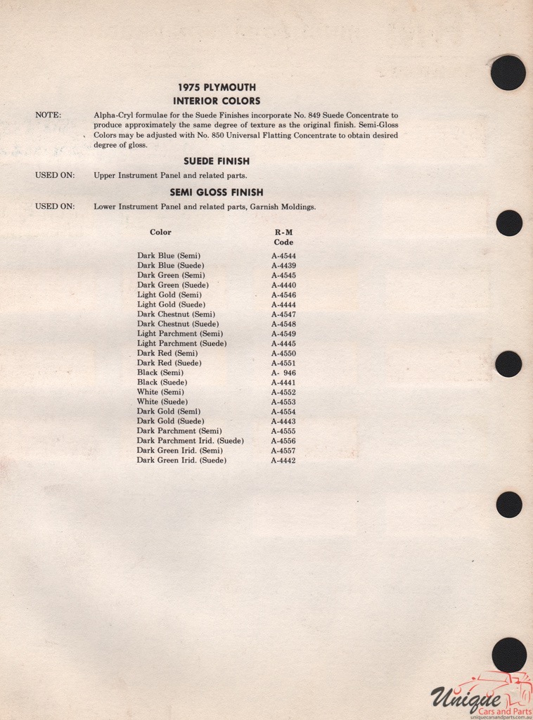 1975 Plymouth Paint Charts RM2